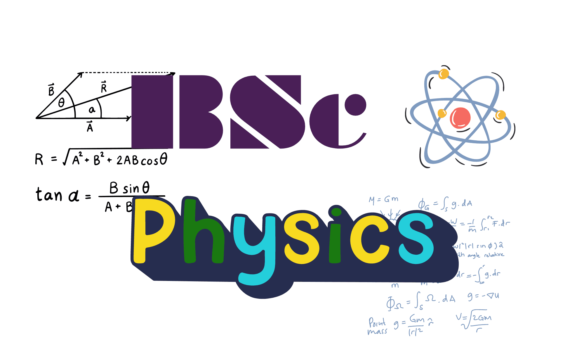 Bachelor of Science (Physics)
