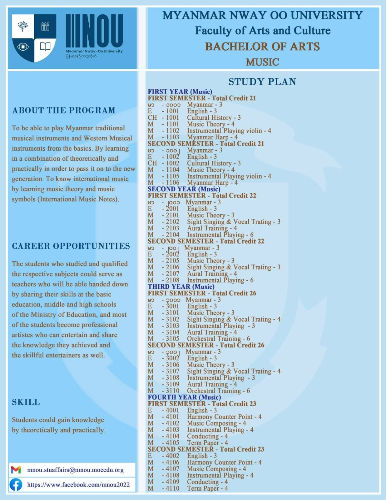 Bachelor of Arts (Music)