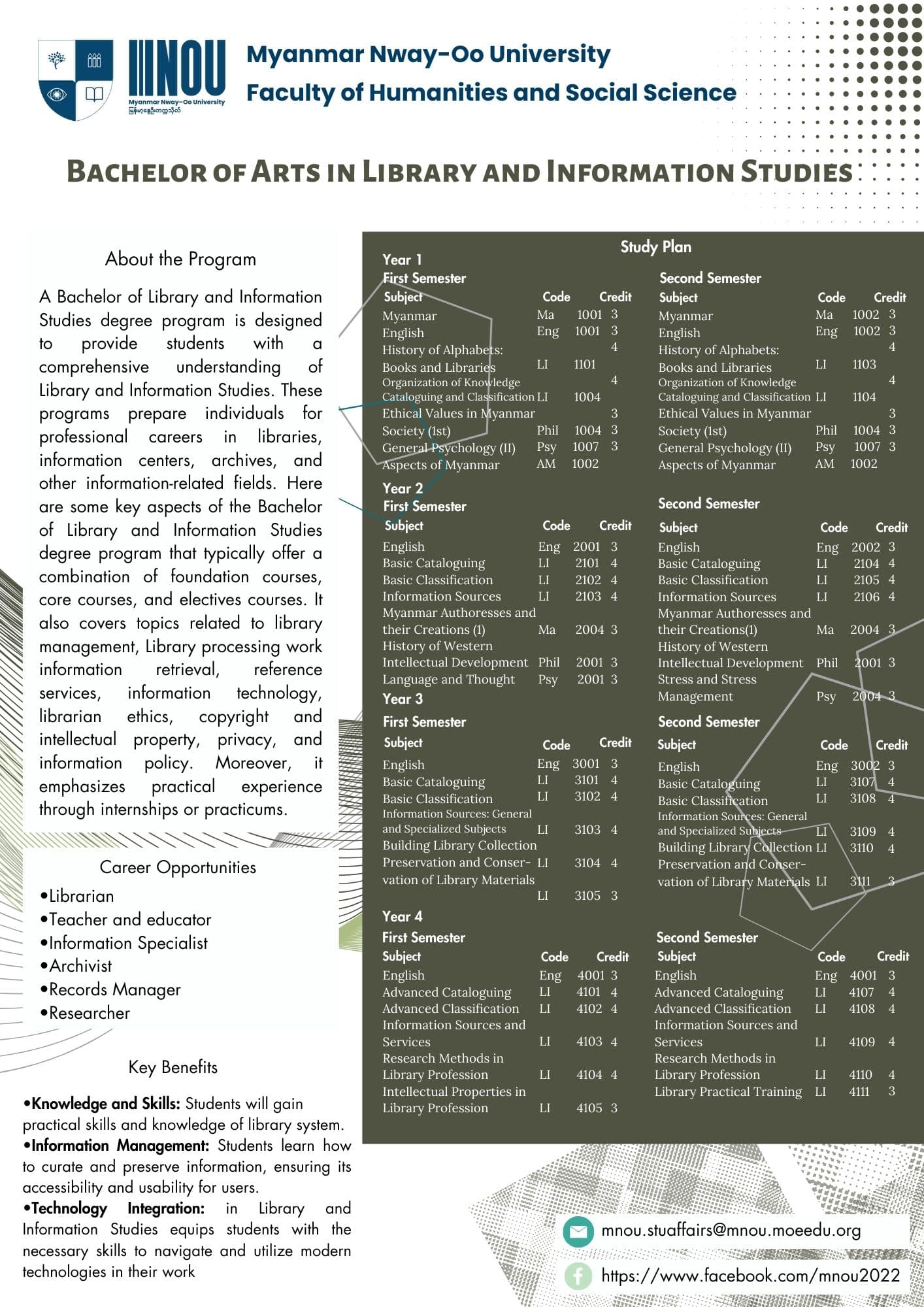 Bachelor of Arts (Library and Information Studies)