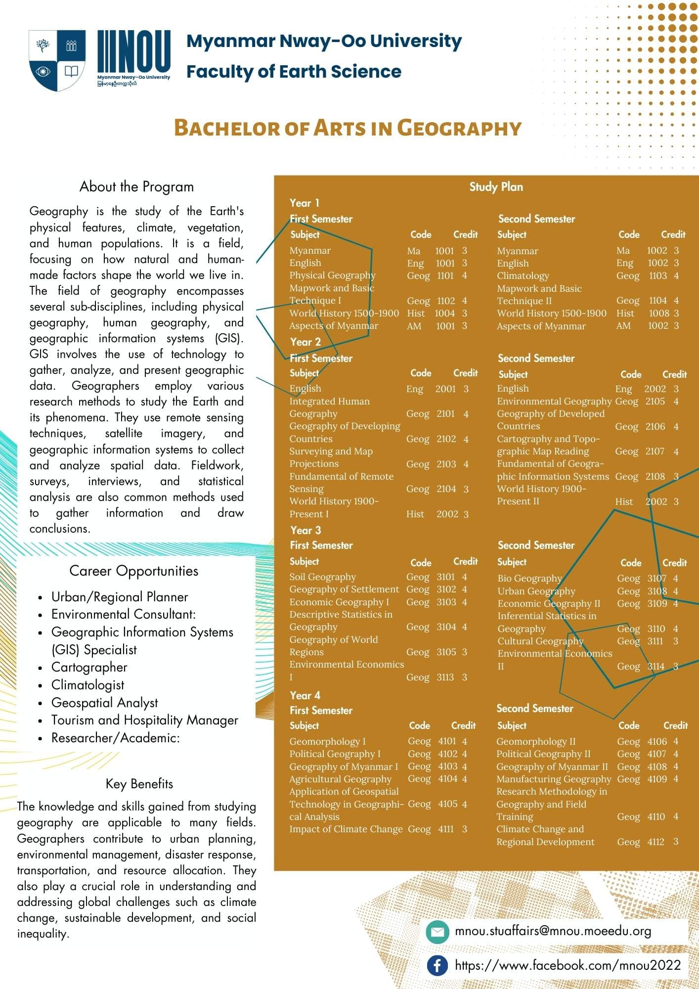 Bachelor of Arts (Geography)