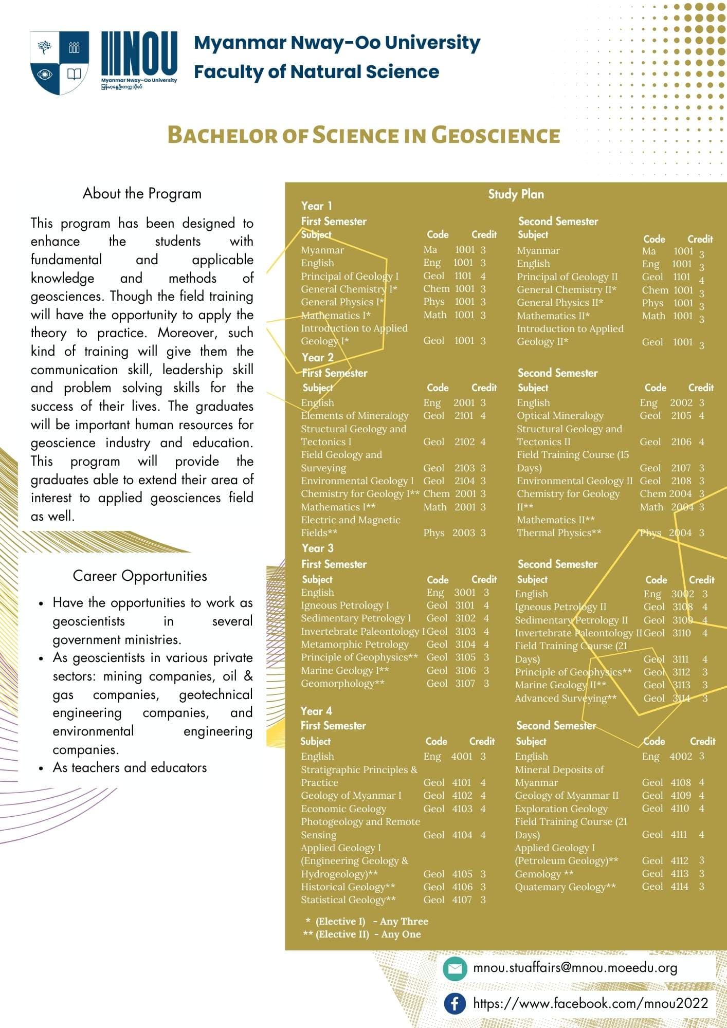 Bachelor of Science (Geoscience)